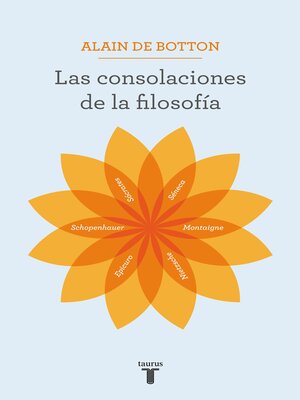 cover image of Las consolaciones de la filosofía